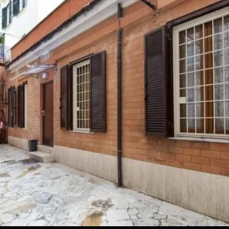 Candyahouse Roma